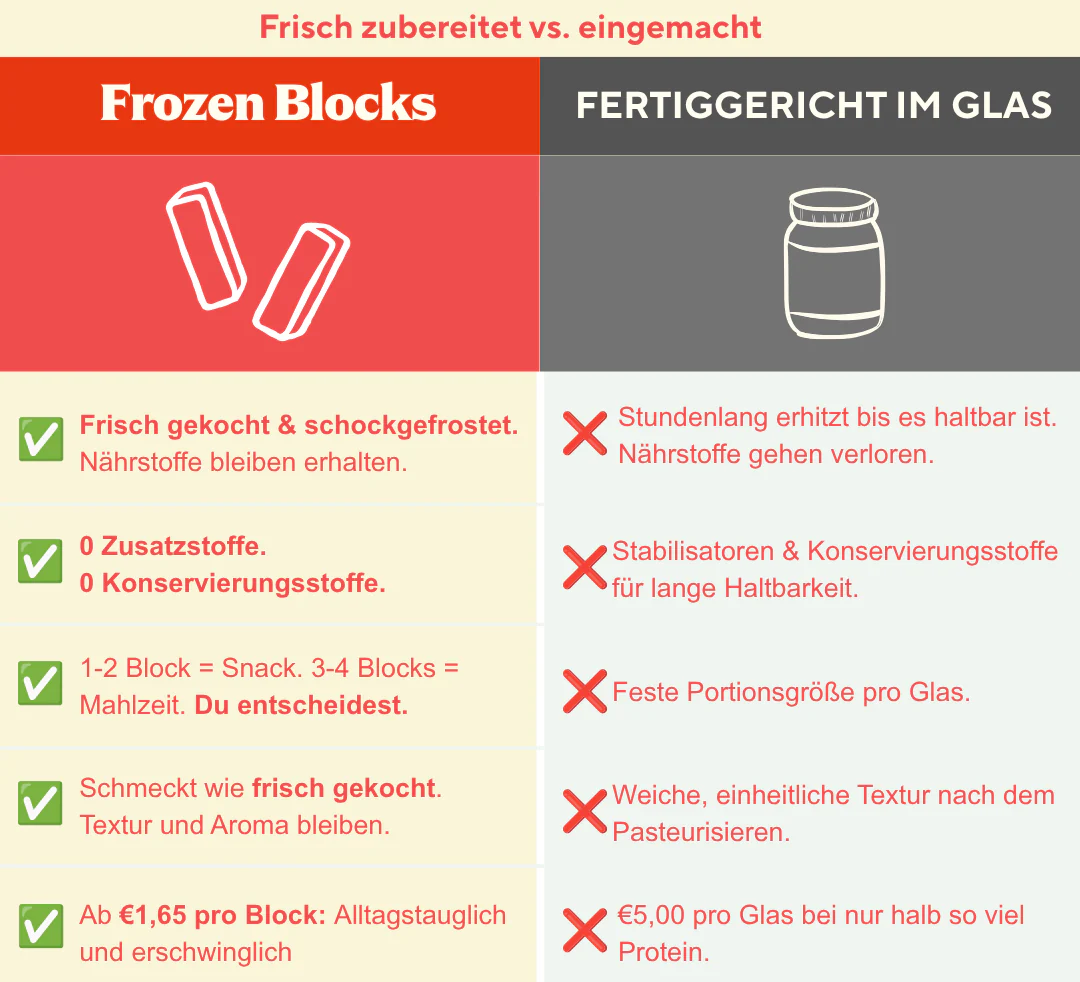 Vorschaubild 8