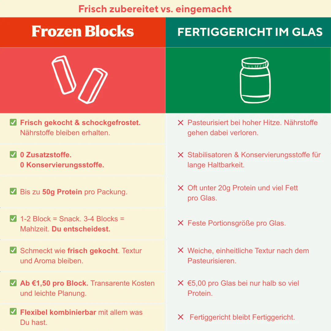 Vorschaubild 13